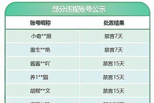 媒体人谈青训补偿下调：金元时代200万都不当回事，现在成负担